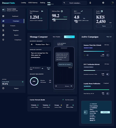 Bulk SMS Platform — Campaign Manager (Web)